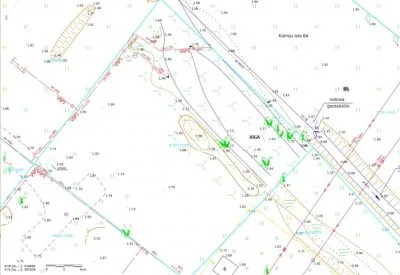 Land plot For Sale, Jaunciema gatve street 1, Rīga, Labais krasts, Jaunciems / 39 000 € 2