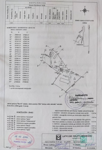 Pārdod zemi, Bazuļi 2, Jelgavas novads, Lielplatones pagasts / 24 000 € 18