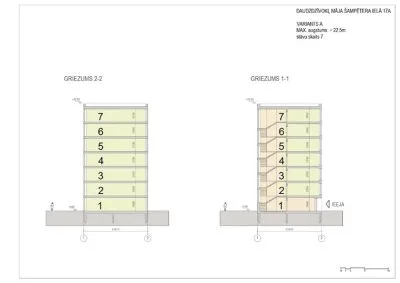 Pārdod zemi, Šampētera iela 17A, Rīga, Kreisais krasts, Šampēteris / 500 000 € 7
