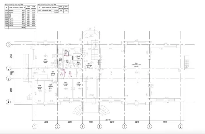 commercial premises For Rent, Brīvības street 401, Rīga, Labais krasts, Jugla / 1 390 € 12
