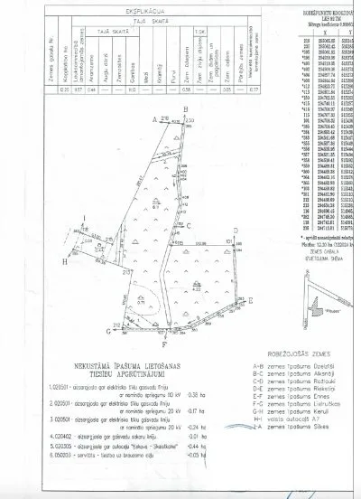 Pārdod zemi, Pilsupes 1, Ķekavas novads, Ķekavas pagasts, Ķekava / 976 000 € 8