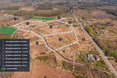 Продажа земли, Lielmellupi 2, Ķekavas novads, Ķekavas pagasts / 245 000 € 9