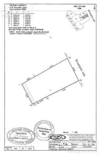 Land plot For Sale, Krustpils street -, Rīga, Labais krasts, Dārzciems / 315 000 € 6