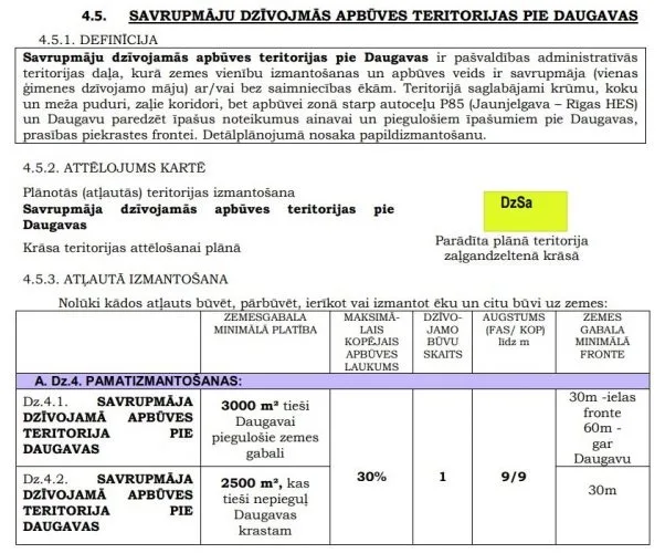 Pārdod zemi, Kumelītes -, Ķekavas novads, Daugmales pagasts / 220 000 € 14