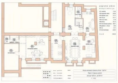 Office For Rent, Krišjāņa Barona street 36, Rīga, Labais krasts, Centrs / 2 500 € 30