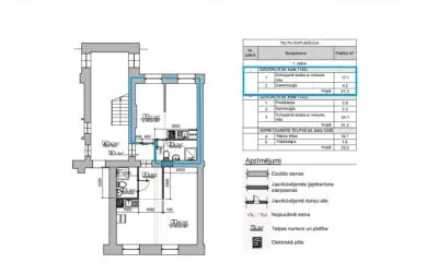 Pārdod dzīvokli, Alūksnes iela 1, Rīga, Labais krasts, Centrs / 48 000 € 5