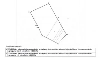 Land plot For Sale, Jaunmoku street 32, Rīga, Kreisais krasts, Šampēteris / 1 200 000 € 5