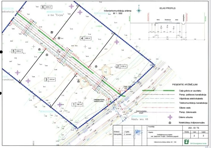 Pārdod zemi, Evijas iela 6, Rīga, Labais krasts, Bukulti / 80 000 € 12