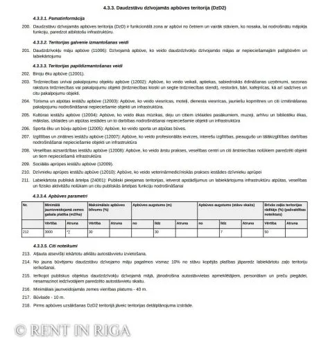 Продажа земли, Driksas улица 2, Jelgava / 165 000 € 17
