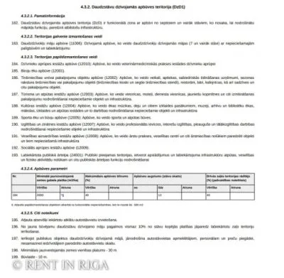 Pārdod zemi, Driksas iela 2, Jelgava / 165 000 € 16