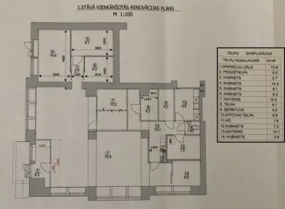 Izīrē tirdzniecības telpas, Valdemāra iela 106, Rīga, Labais krasts, Centrs / 990 € 19