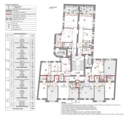 Pārdod namīpašums, Brīvības iela 83, Rīga, Labais krasts, Centrs / 3 200 000 € 7