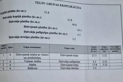 Pārdod dzīvokli, Zeltrītu iela 26, Rīga / 117000 € 8