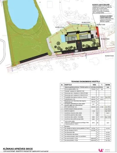 Pārdod zemi, Strautmaļu iela 4, Babītes novads, Babītes pagasts, Dzilnuciems / 1 200 000 € 3