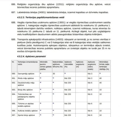 Rēzeknes iela 2B 5