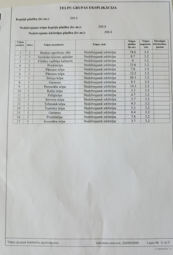Krišjāņa Valdemāra iela 57/59 26