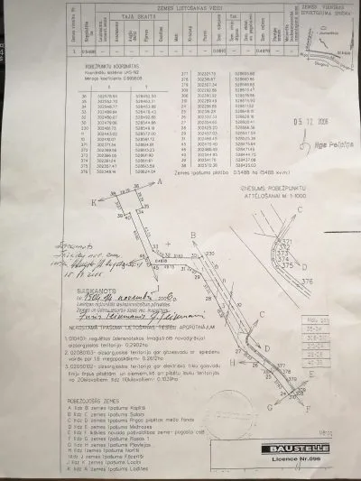 Pārdod zemi, Kaplīši ., Ikšķiles novads, Tīnūžu pagasts / 23 000 € 8