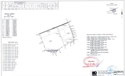 Pārdod zemi, Siguldas šoseja iela b/n, Siguldas novads, Sigulda / 989 000 € 4
