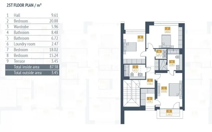 Pārdod māju, Jaunā Mežaparka iela 46, Rīga, Labais krasts, Mežaparks / 576 000 € 34
