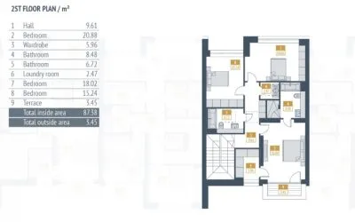 Pārdod māju, Jaunā Mežaparka iela 46, Rīga, Labais krasts, Mežaparks / 576 000 € 34