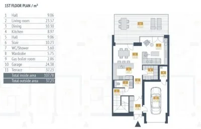 Pārdod māju, Jaunā Mežaparka iela 46, Rīga, Labais krasts, Mežaparks / 576 000 € 33