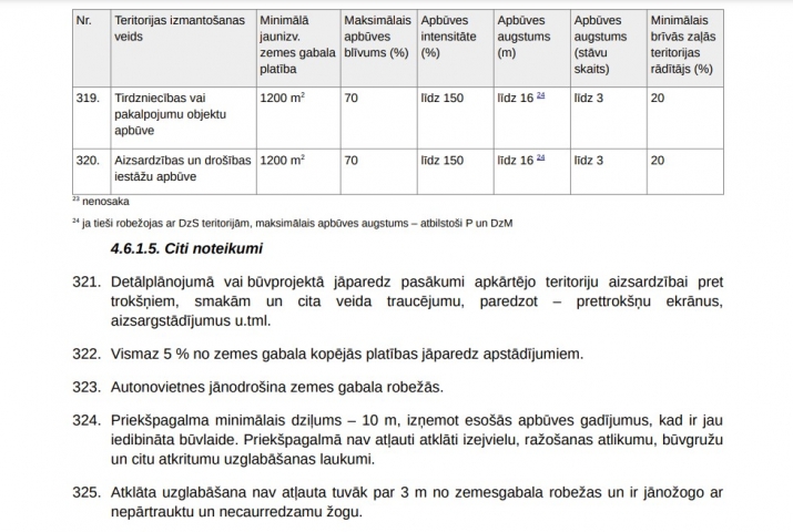 Latgales iela 481 15