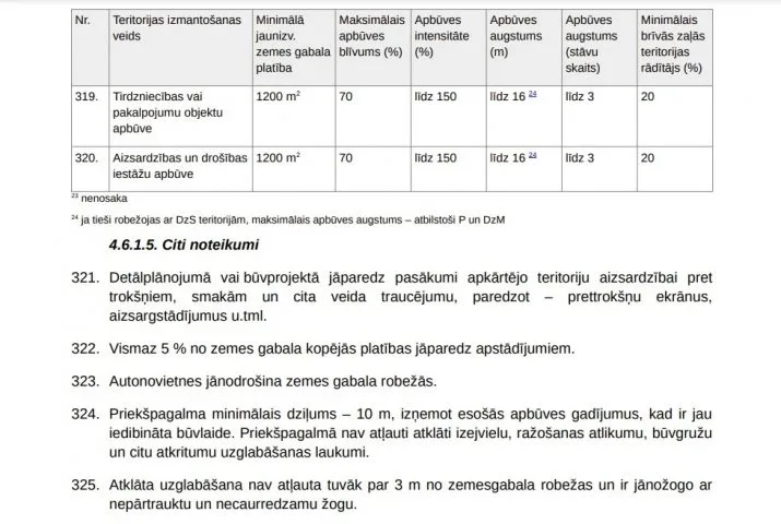 Latgales iela 481 15