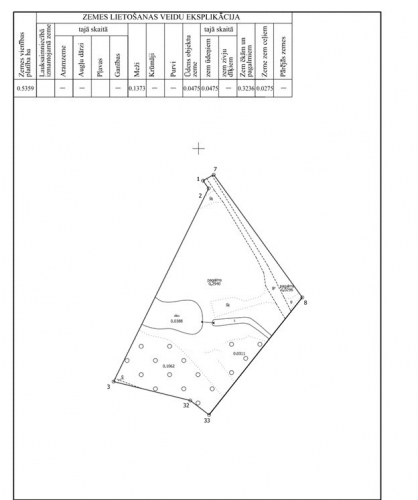 Land plot For Sale, Saunags 1000, Talsu novads / 90 000 € 23