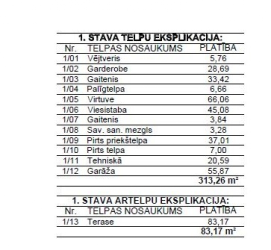 Jaunā Mežaparka iela 22 7