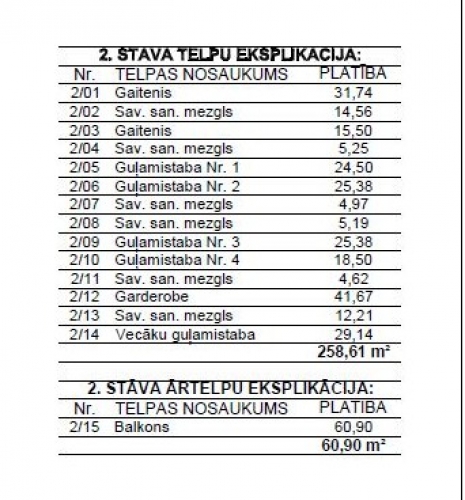 Jaunā Mežaparka iela 22 9