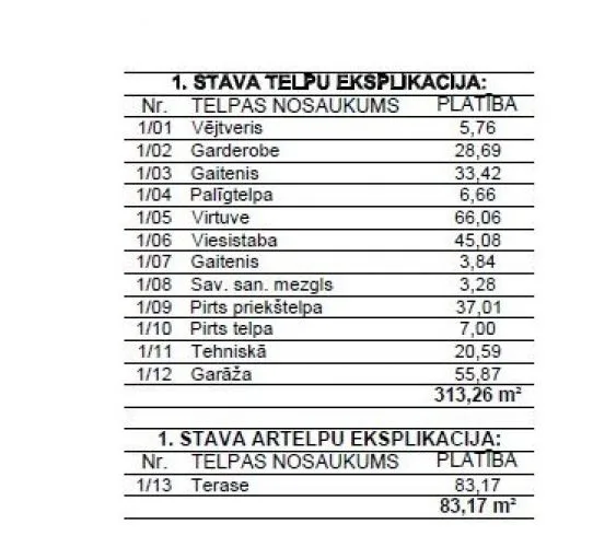 Jaunā Mežaparka iela 22 7