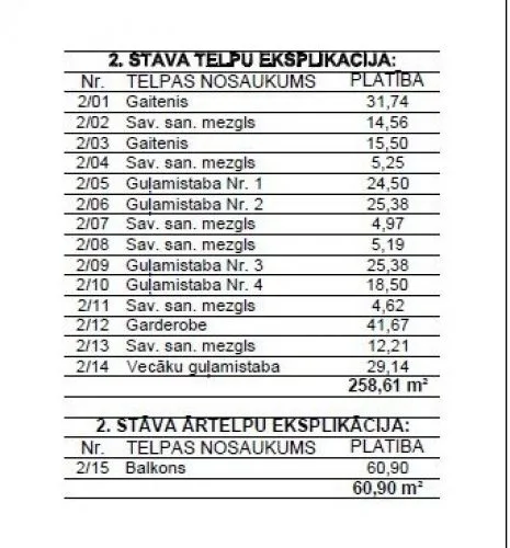 Jaunā Mežaparka iela 22 9