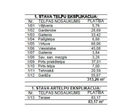 Pārdod zemi, Jaunā Mežaparka iela 22, Rīga, Labais krasts, Mežaparks / 310 000 € 7