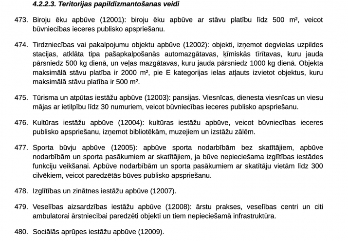 Kokneses prospekts iela 1A 4