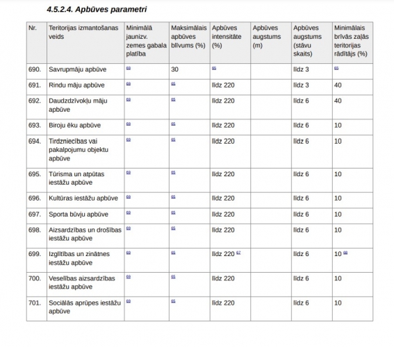 Kārļa Ulmaņa gatve 114 k-4 14