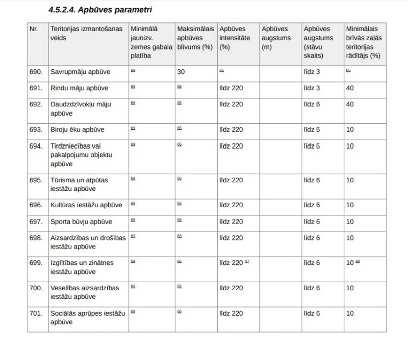 Kārļa Ulmaņa gatve 114 k-4 14