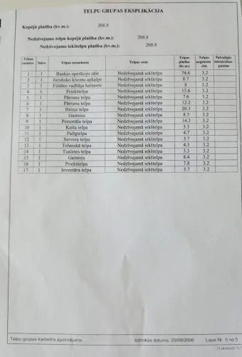 Krišjāņa Valdemāra iela 57/59 28