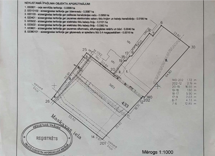 Latgales iela 433 35