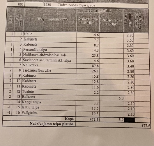 Pakalniešu iela 7 53
